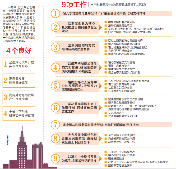 CA88(中国区)唯一官方网站